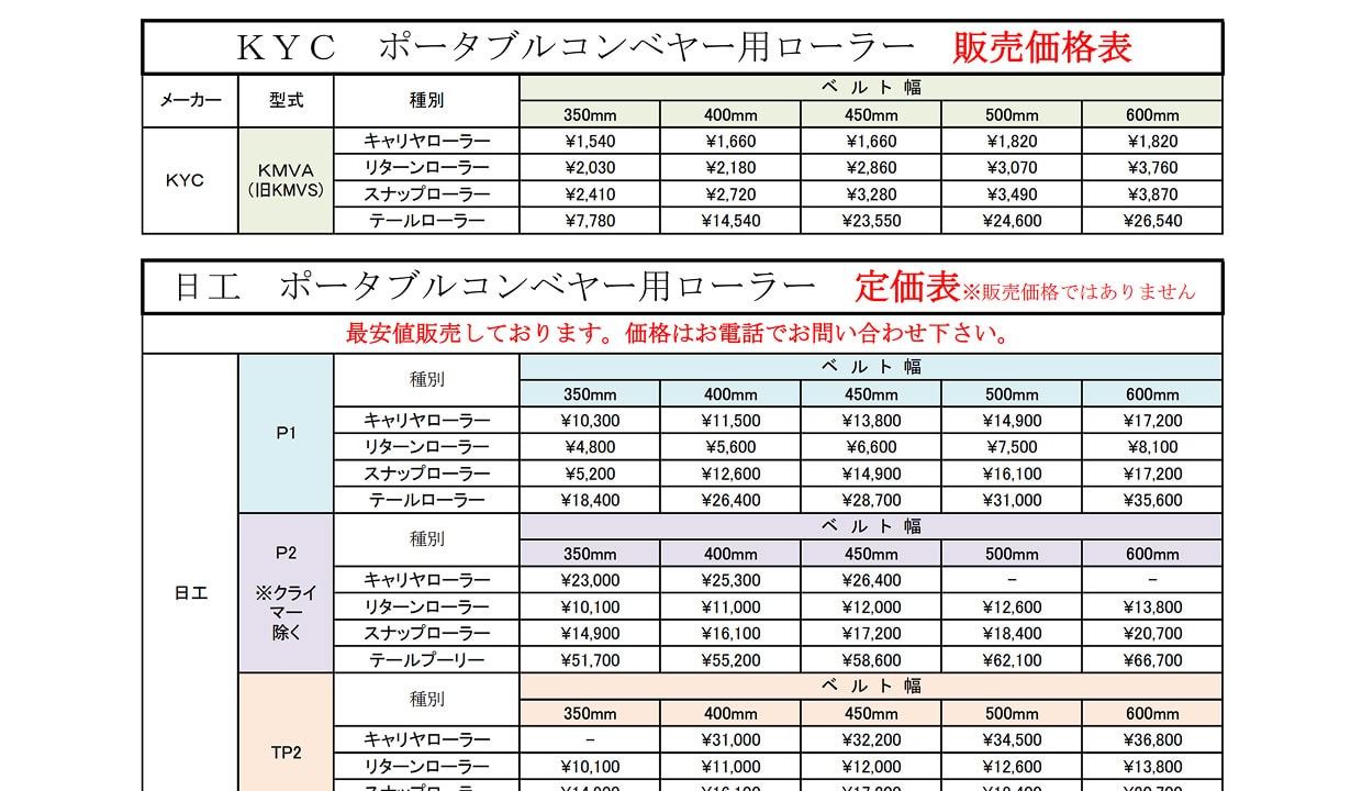 ポータブルコンベア用ローラー各種　価格改定開始のお知らせ
