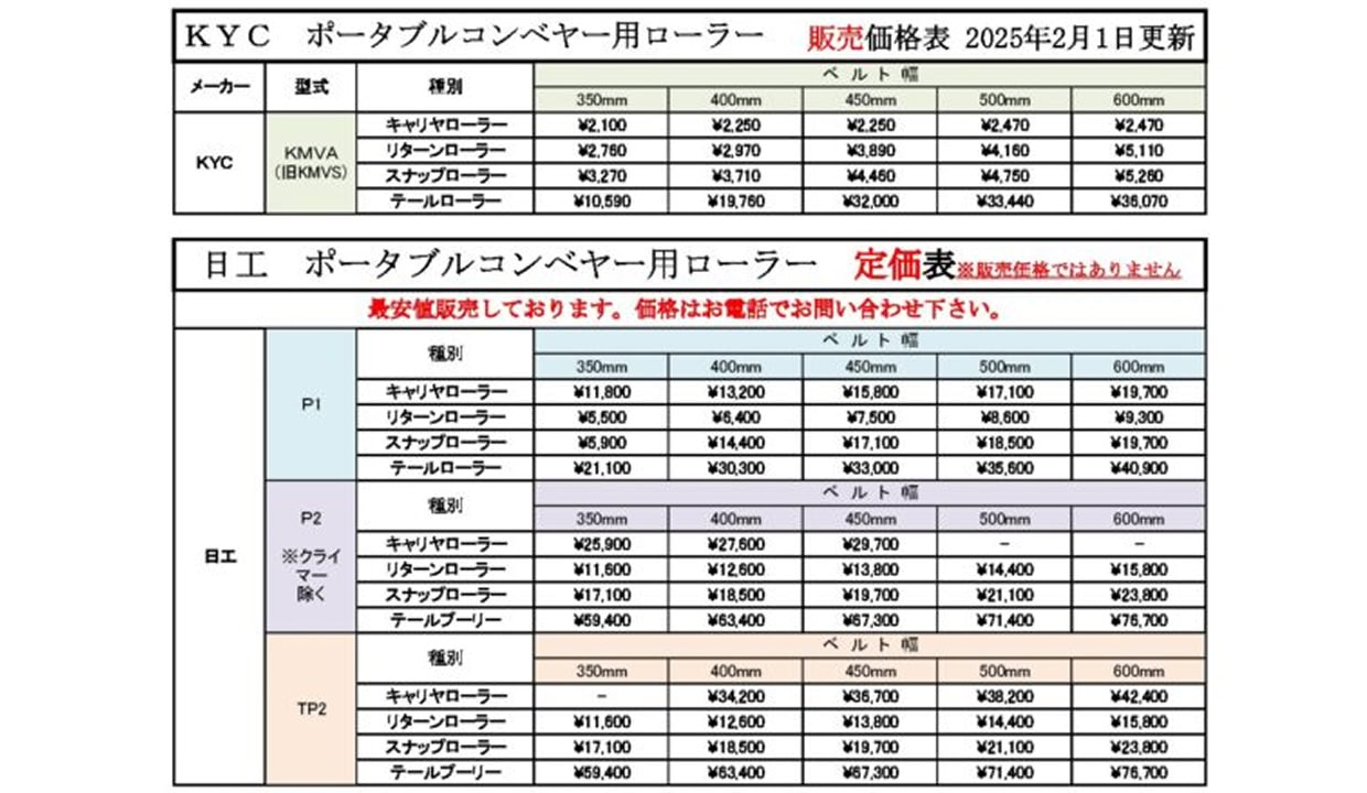 コンベアローラー　価格改定のお知らせ