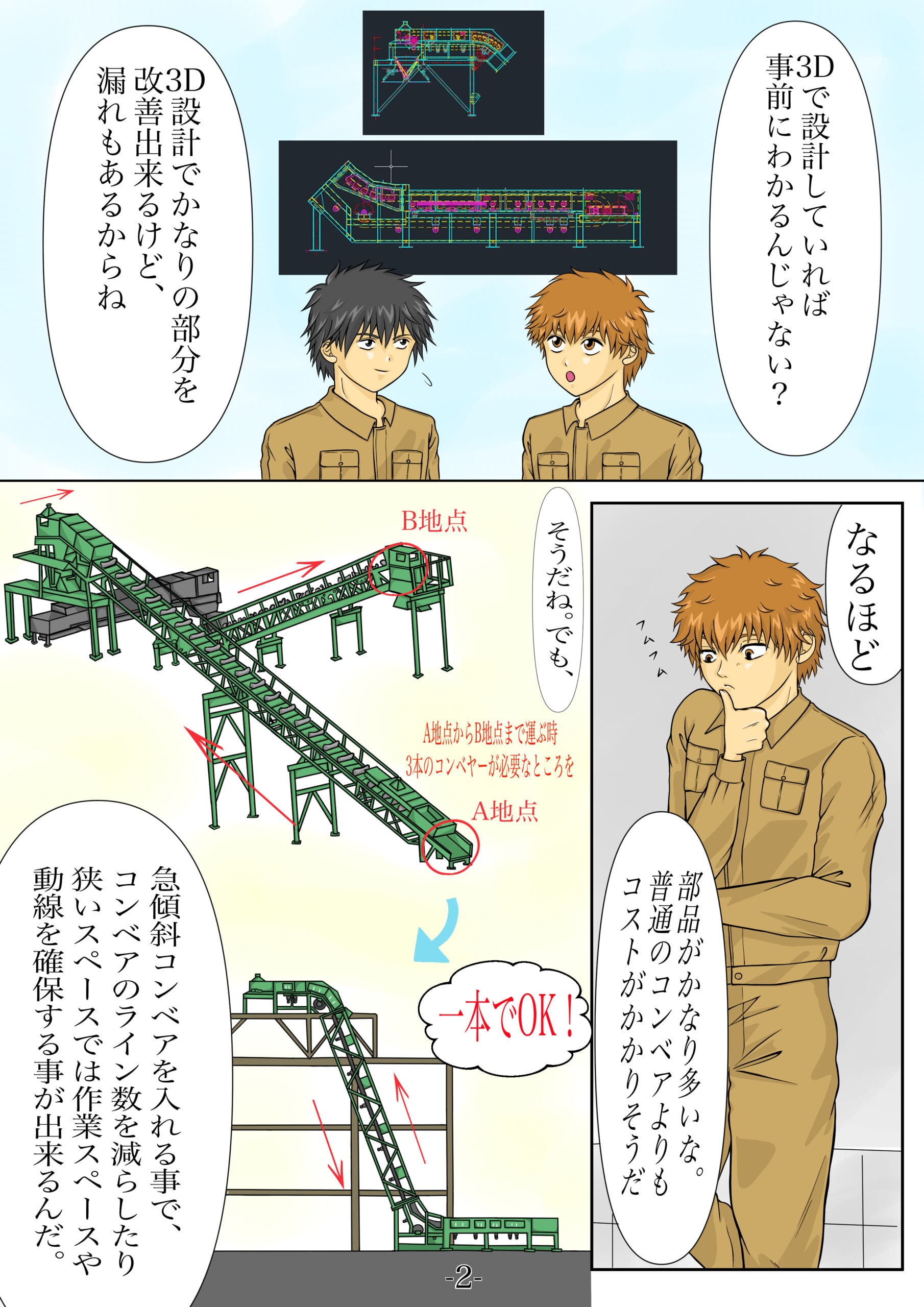 急傾斜コンベアの3D設計と導入メリットを説明する漫画（搬送ライン短縮・1本でOKの解説付き）